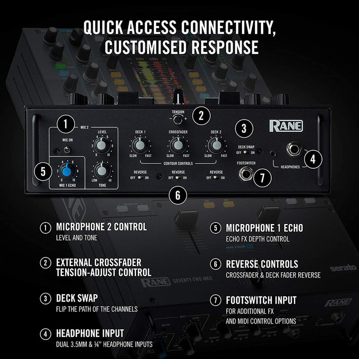 Rane DJ Seventy Two MKII 2 Channel Professional Scratch Mixer