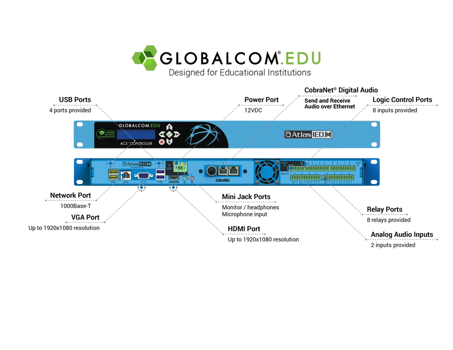 Atlas Sound IP116-CS GLOBALCOM® IP116-CS Announcement Control System with 16 CobraNet® Message Channels