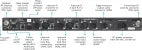 RTS BTR-800-C3R5 BTR-800 Base Station RTS, A5F Headset Jack, C3 Band